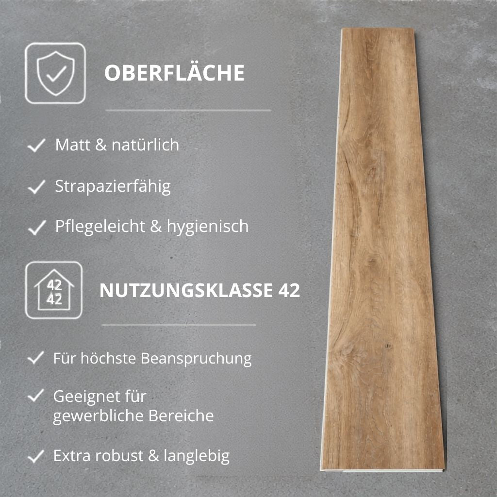 Übersicht zu robuster Oberfläche und Nutzungsklasse 42 der Landhausdiele von Floor4all