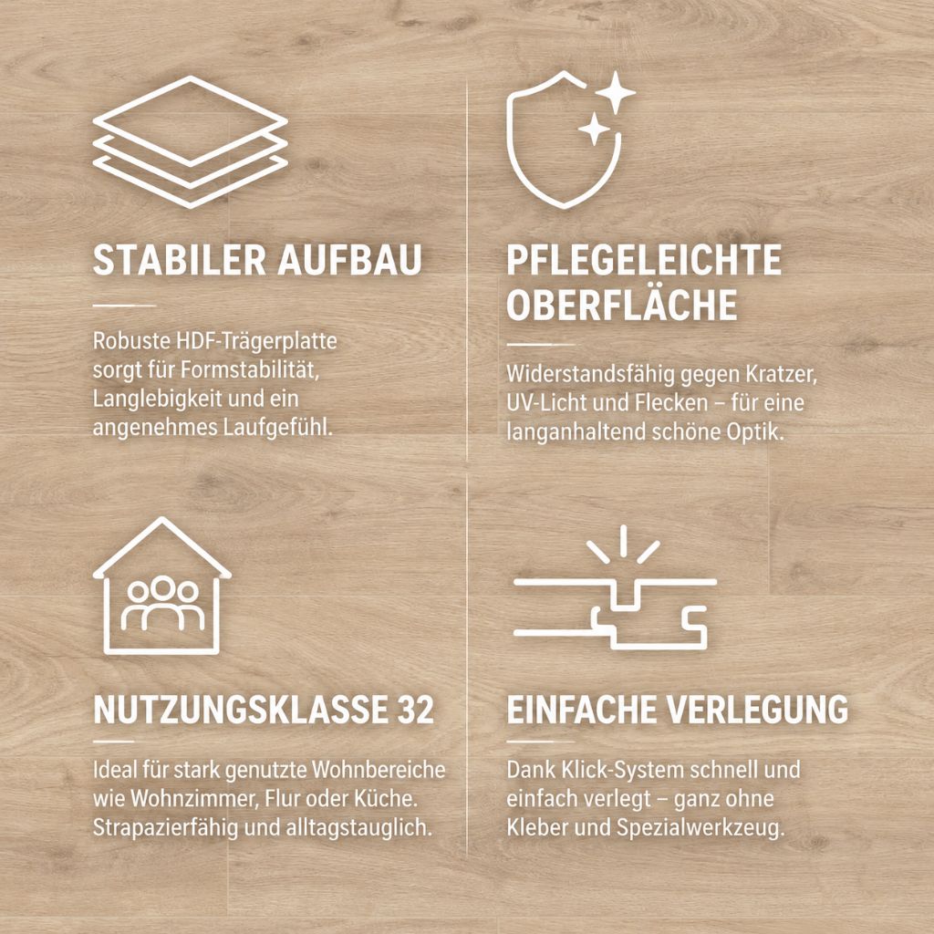 Stabiler Aufbau, pflegeleichte Oberfläche, Nutzungsklasse 32 – ideal für Wohnbereiche – von Floor4all
