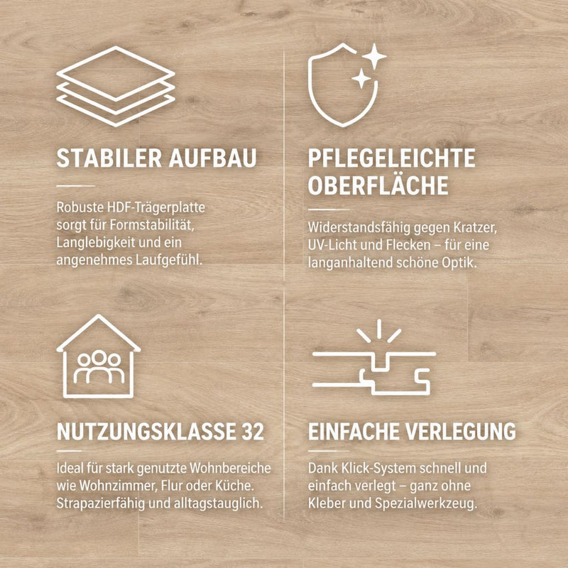 Stabiler Aufbau, pflegeleichte Oberfläche, Nutzungsklasse 32 – ideal für Wohnbereiche – von Floor4all
