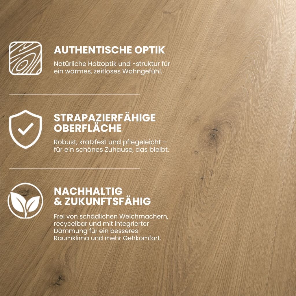 Eiche Burg USPs: authentische Optik, strapazierbar, nachhaltig & Zukunftsfähig – Icon-Infografik