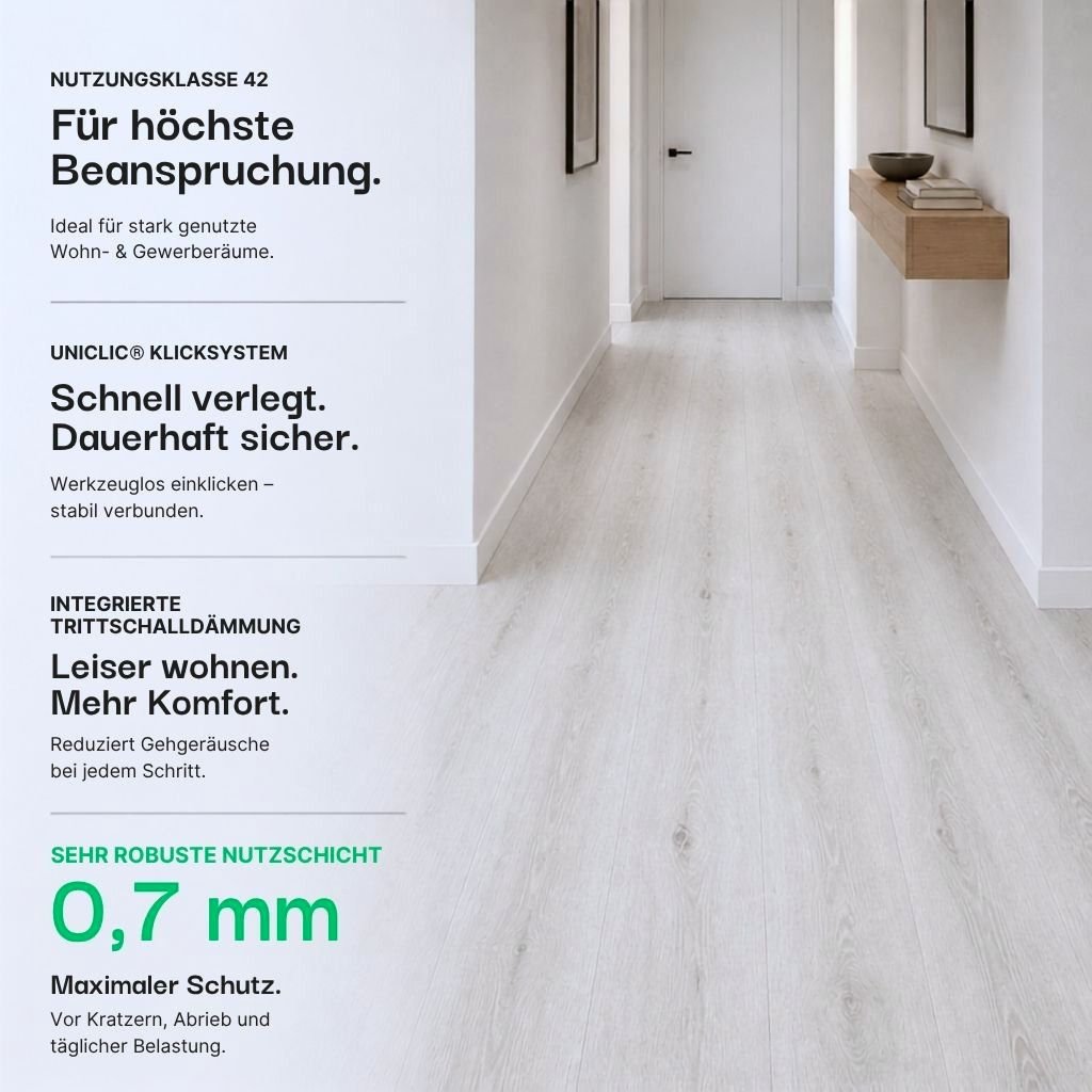 Nutzungsklasse 42, Uniclic-Klicksystem und 0,7 mm Nutzschicht im Überblick von Floor4all