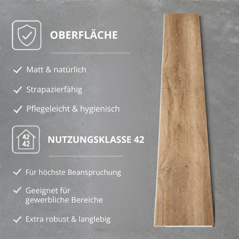 Übersicht zu robuster Oberfläche und Nutzungsklasse 42 der Landhausdiele von Floor4all